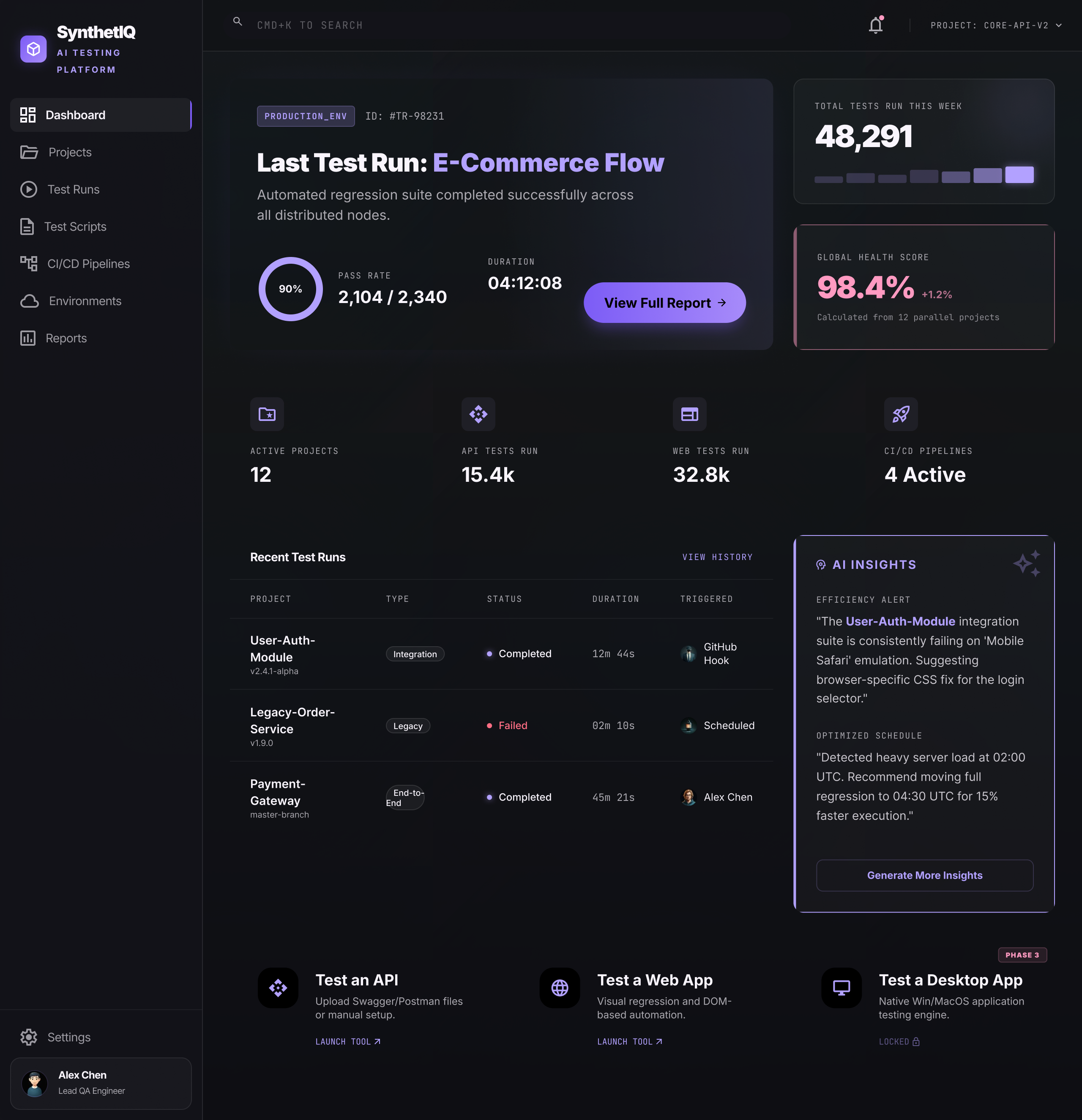 SynthetIQ Dashboard